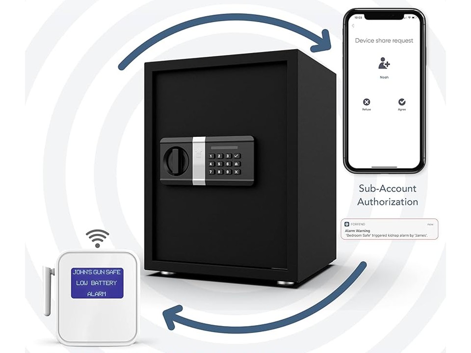 Fajas levanta cola en Bogotá